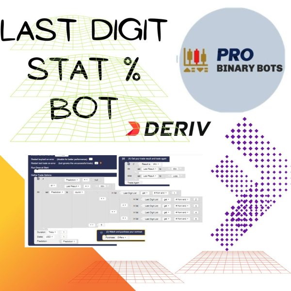 Last Digit Stat % Bot