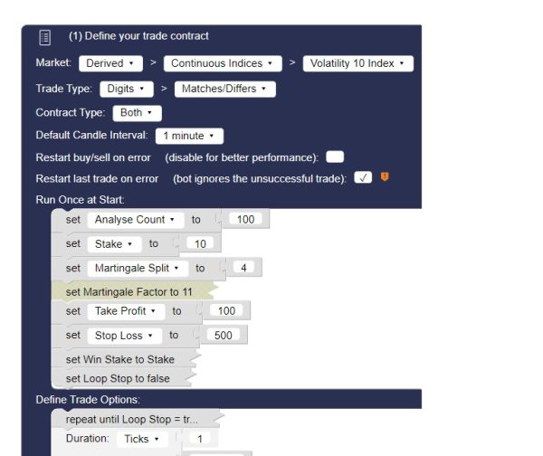 Digit Differ Martingale Split Bot