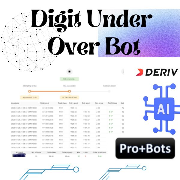 Digit Under Over Bot