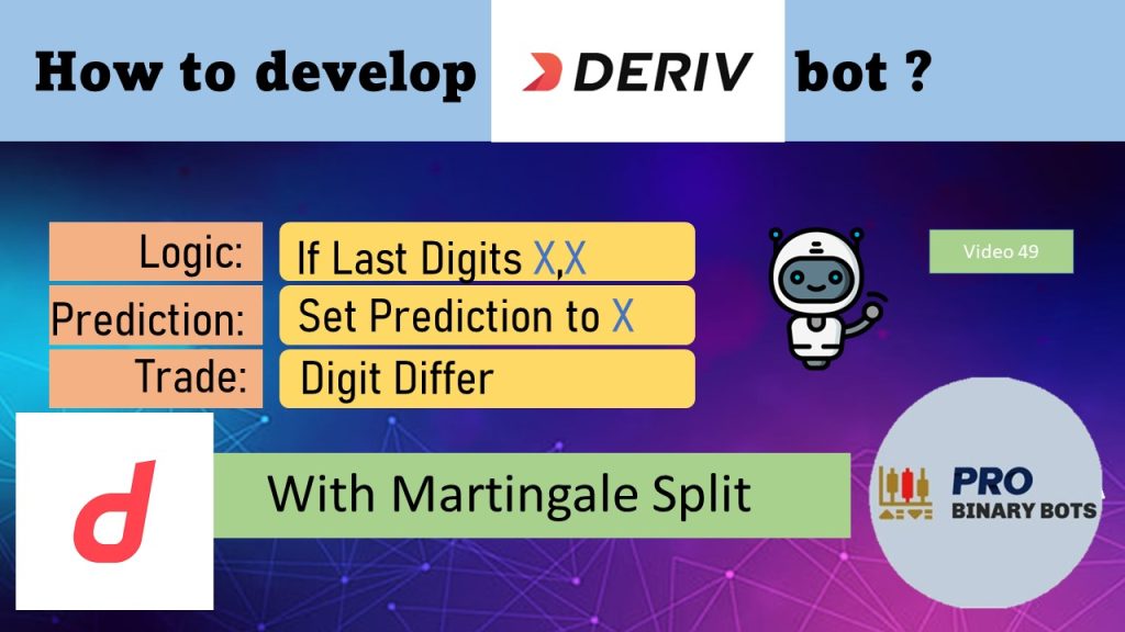 prediction-equal-to-last-2-digits-deriv-bot-dtrader-store