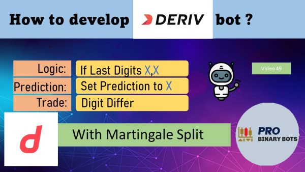 How to develop Deriv Binary Bot?