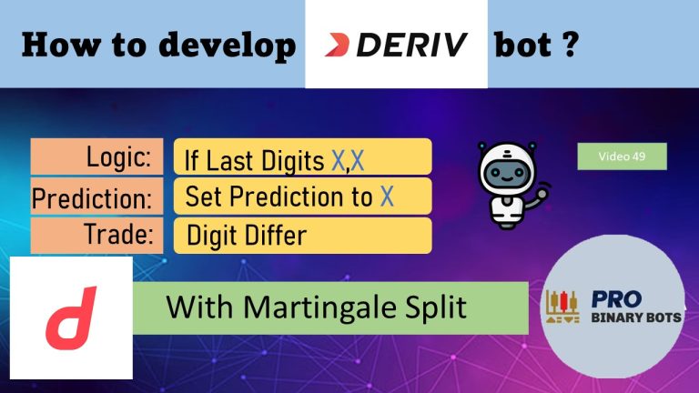 prediction-equal-to-last-2-digits-deriv-bot-dtrader-store