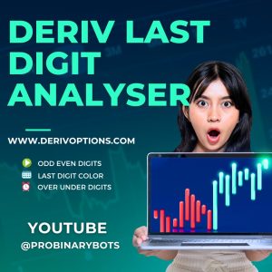 Deriv Last Digit Analyser Binary bot