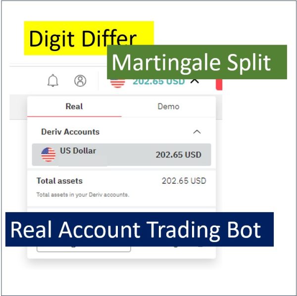 Digit Differ Martingale Split Deriv Bot