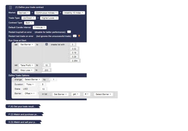 Higher Lower No Martingale bot for Deriv