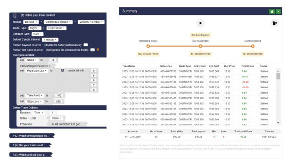 Deriv Binary Bot Same Stake recovery