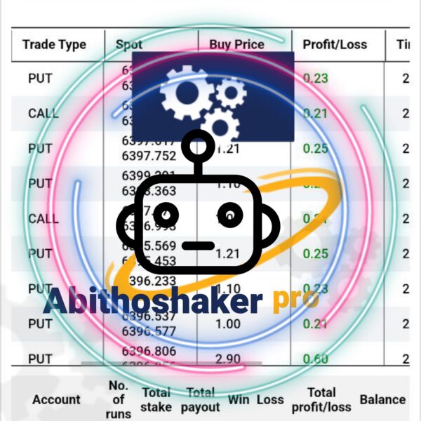 Abithoshaker pro-max 🦾