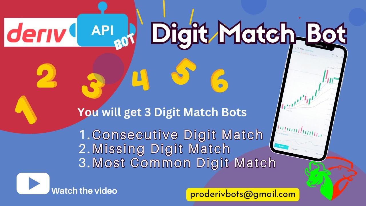 Deriv Digit Match API Bot