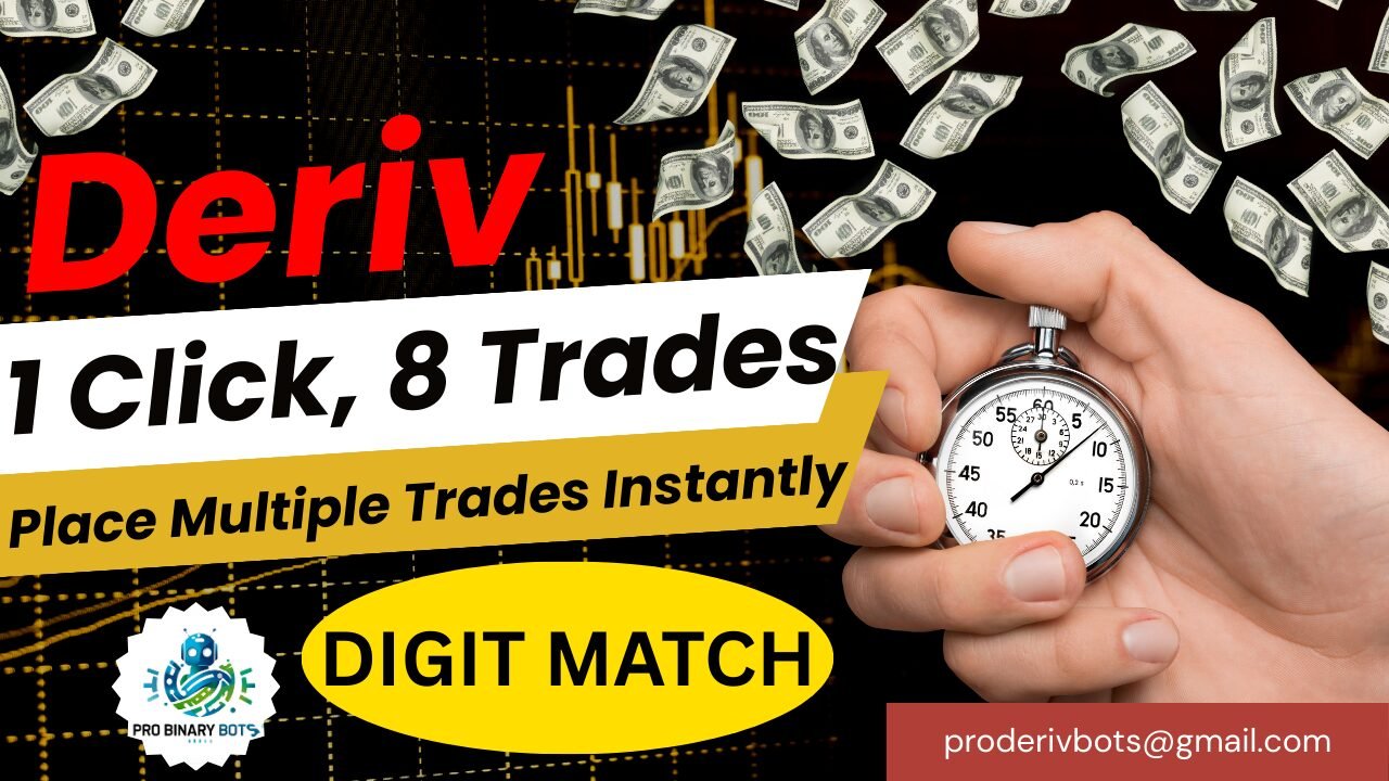 Automated Deriv Trading Bot – Multi-Digit Match & Differ